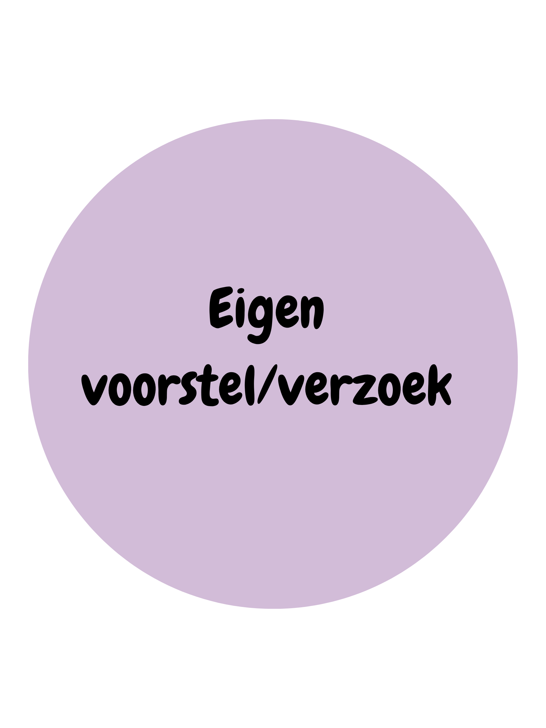 EIGEN VOORSTEL/VERZOEK